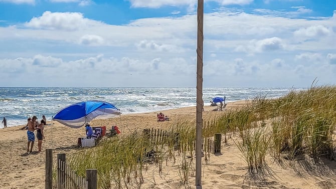 Outer Banks Weather • Joe Lamb Jr. & Associates
