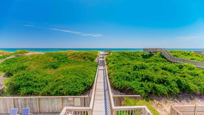 Outer Banks Condo Rentals